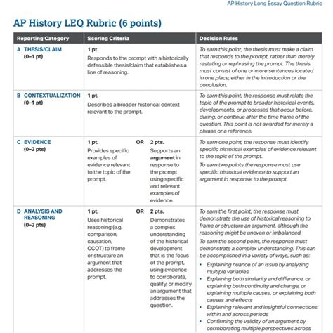 Leq apwh. Things To Know About Leq apwh. 